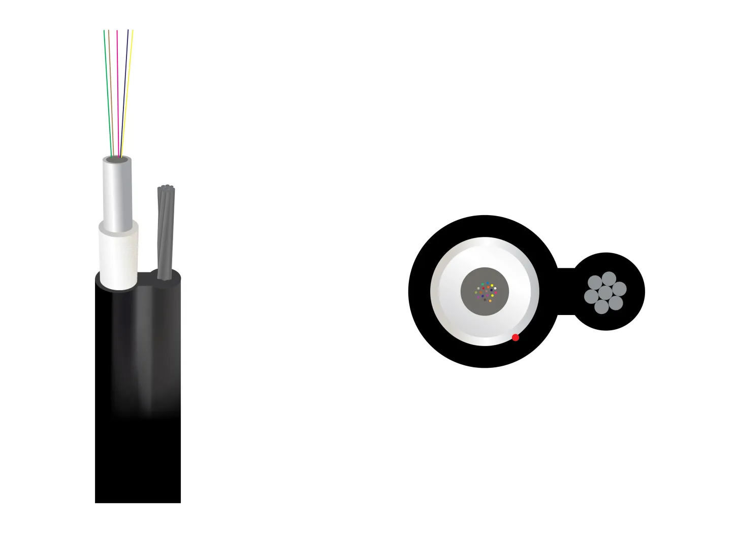 OptoWire AM-L-2FO-5.5KN Aerial Figure-8 Optical Cable