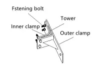 Optowire Straight Tower ZXJ-100-125 mm 1