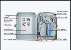 YTDB-24A-1 Fiber Optic Distribution Box 6