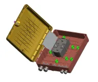 YTDB-32B-3 (Splice type) Fiber Optic Distribution Box 4