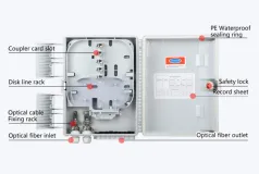 YTDB-12F-1 Fiber Optic Distribution Box 5